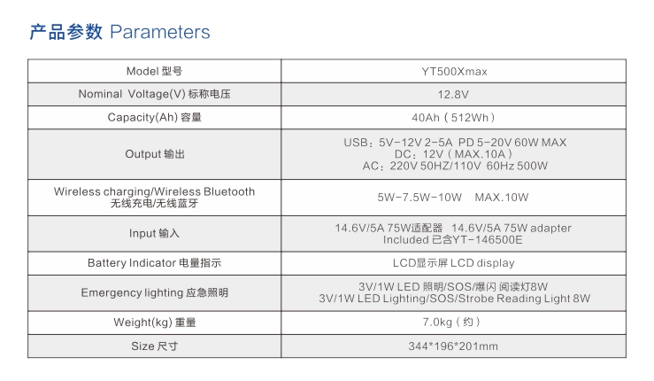 ԴYT500Xmax